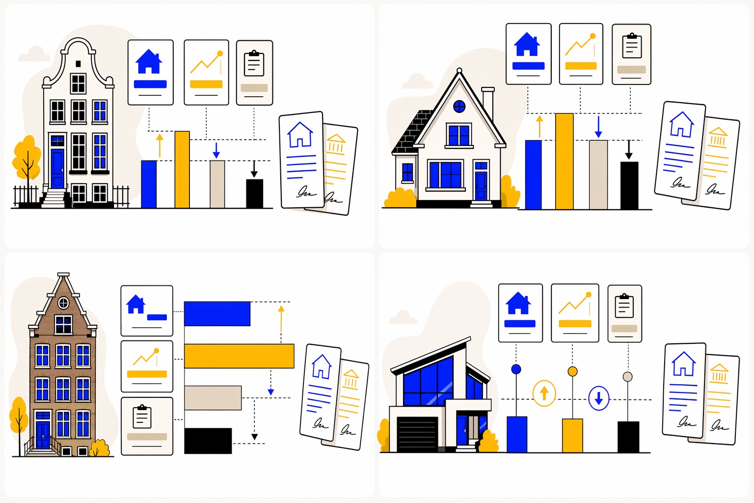 WOZ Value vs Market Value vs Appraised Value 2 Appraised value comparison for a Netherlands property valuation decision.